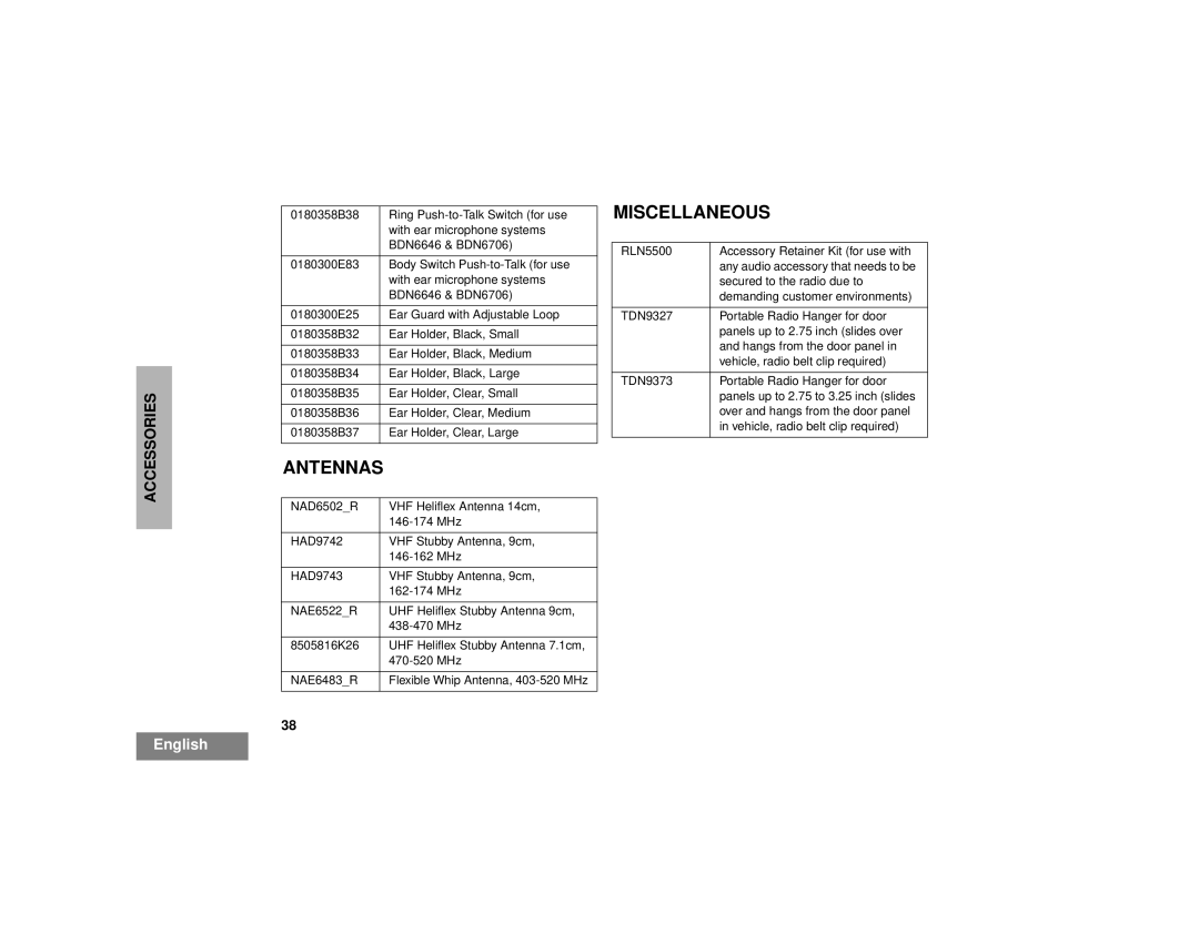 Motorola CP200TM, CP150TM manual Antennas, Miscellaneous 