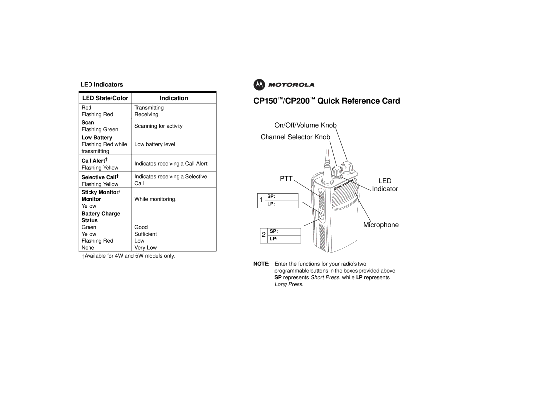 Motorola CP150TM, CP200TM manual CP150 /CP200 Quick Reference Card 