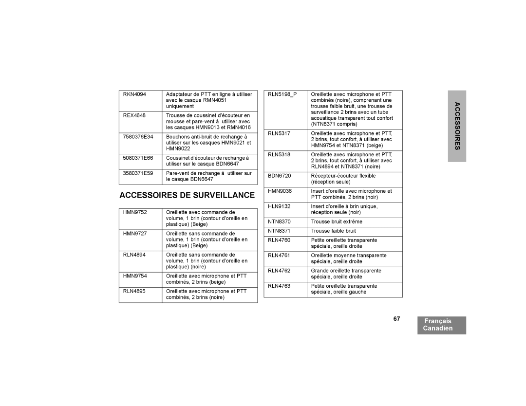 Motorola CP200XLS manual Accessoires DE Surveillance 