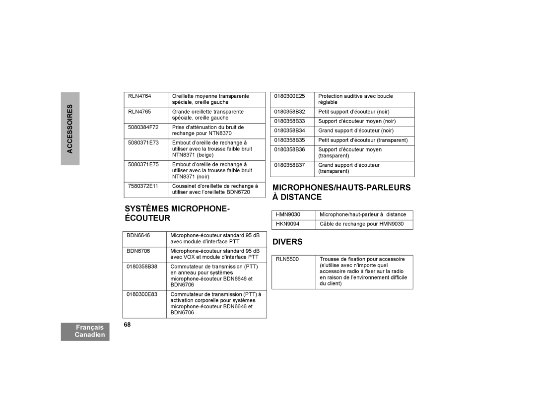 Motorola CP200XLS manual Systèmes MICROPHONE- Écouteur, MICROPHONES/HAUTS-PARLEURS À Distance, Divers 