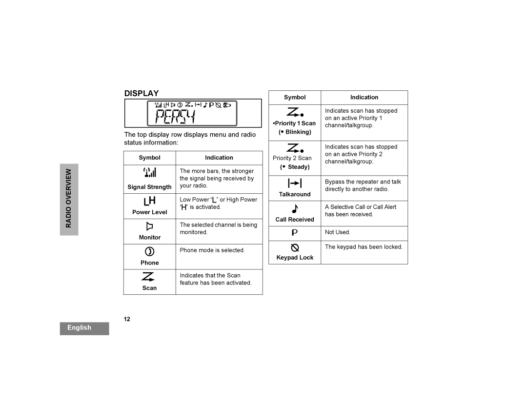 Motorola CP200XLS manual Display, Top display row displays menu and radio status information 