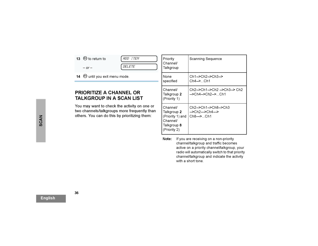 Motorola CP200XLS manual Prioritize a Channel or Talkgroup in a Scan List 