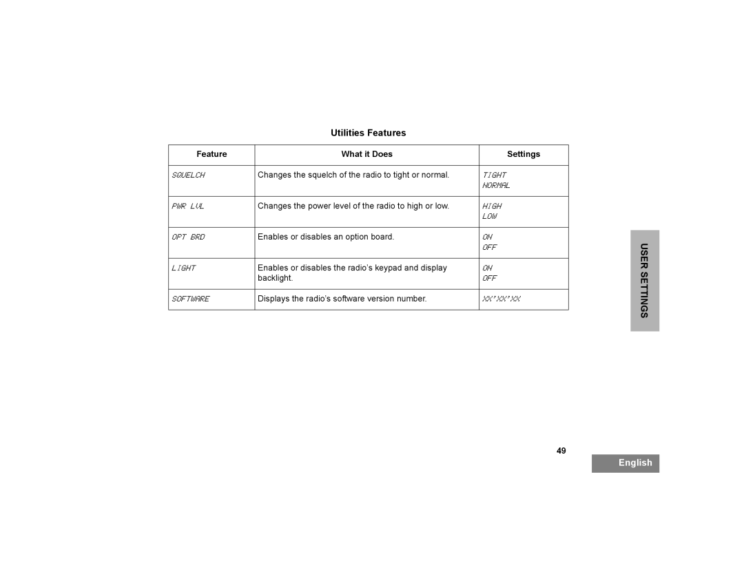 Motorola CP200XLS manual Utilities Features 