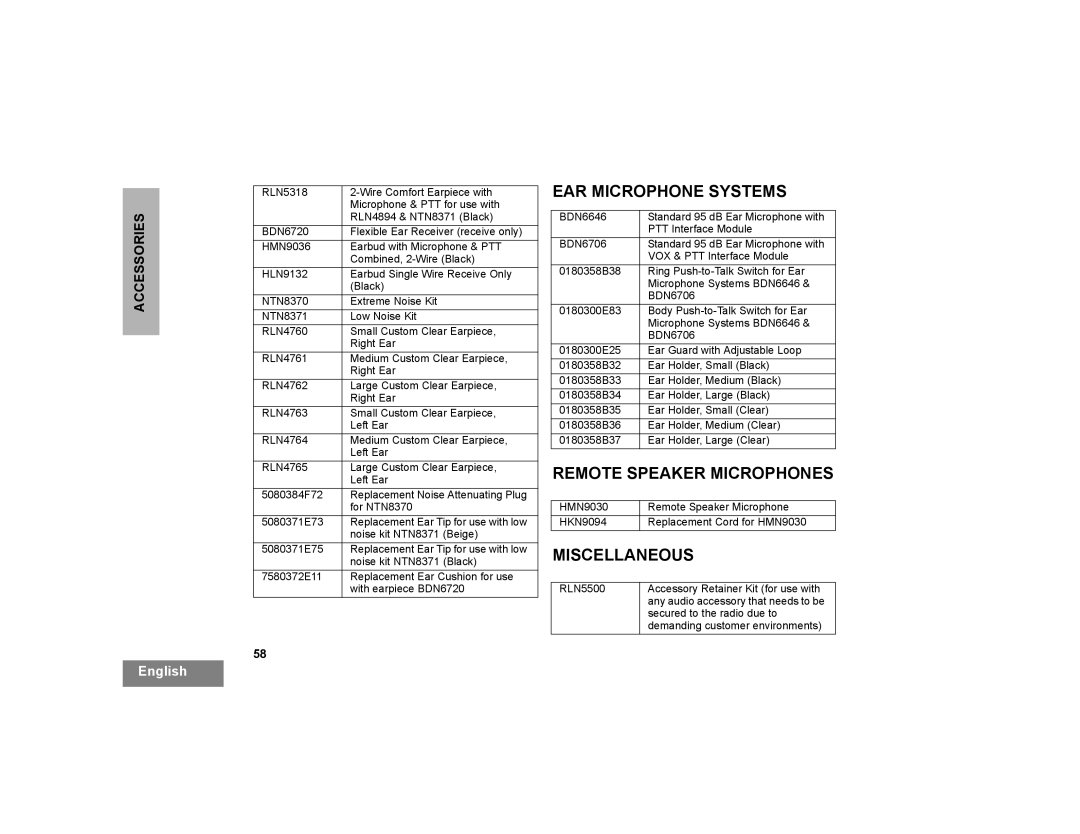 Motorola CP200XLS manual EAR Microphone Systems, Remote Speaker Microphones, Miscellaneous 