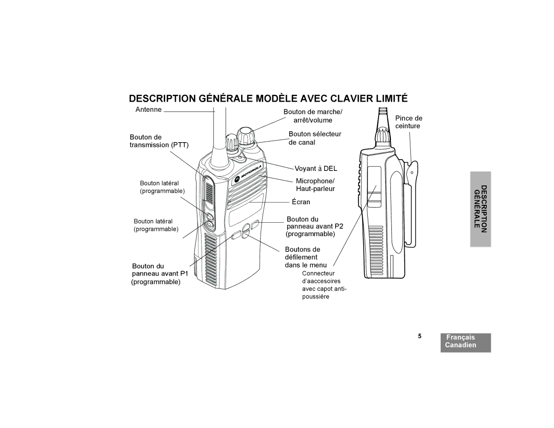 Motorola CP200XLS manual Description Générale Modèle Avec Clavier Limité, Antenne Bouton de transmission PTT 