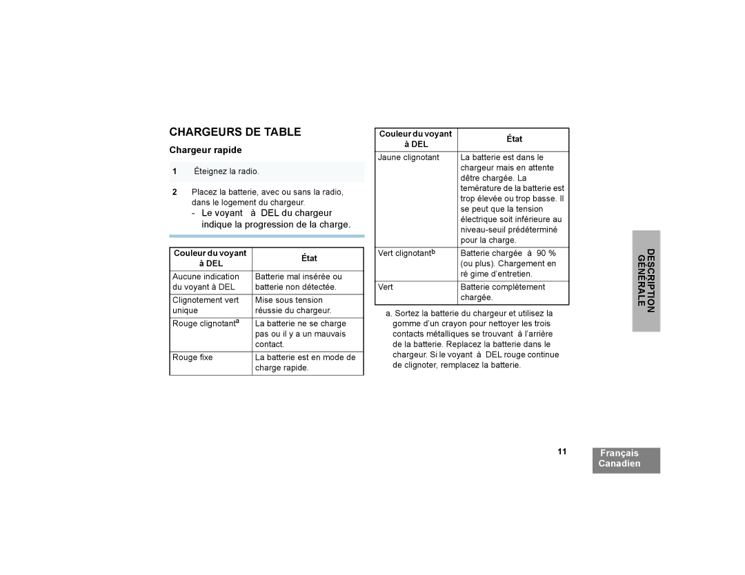 Motorola CP200XLS manual Chargeurs DE Table, Chargeur rapide 