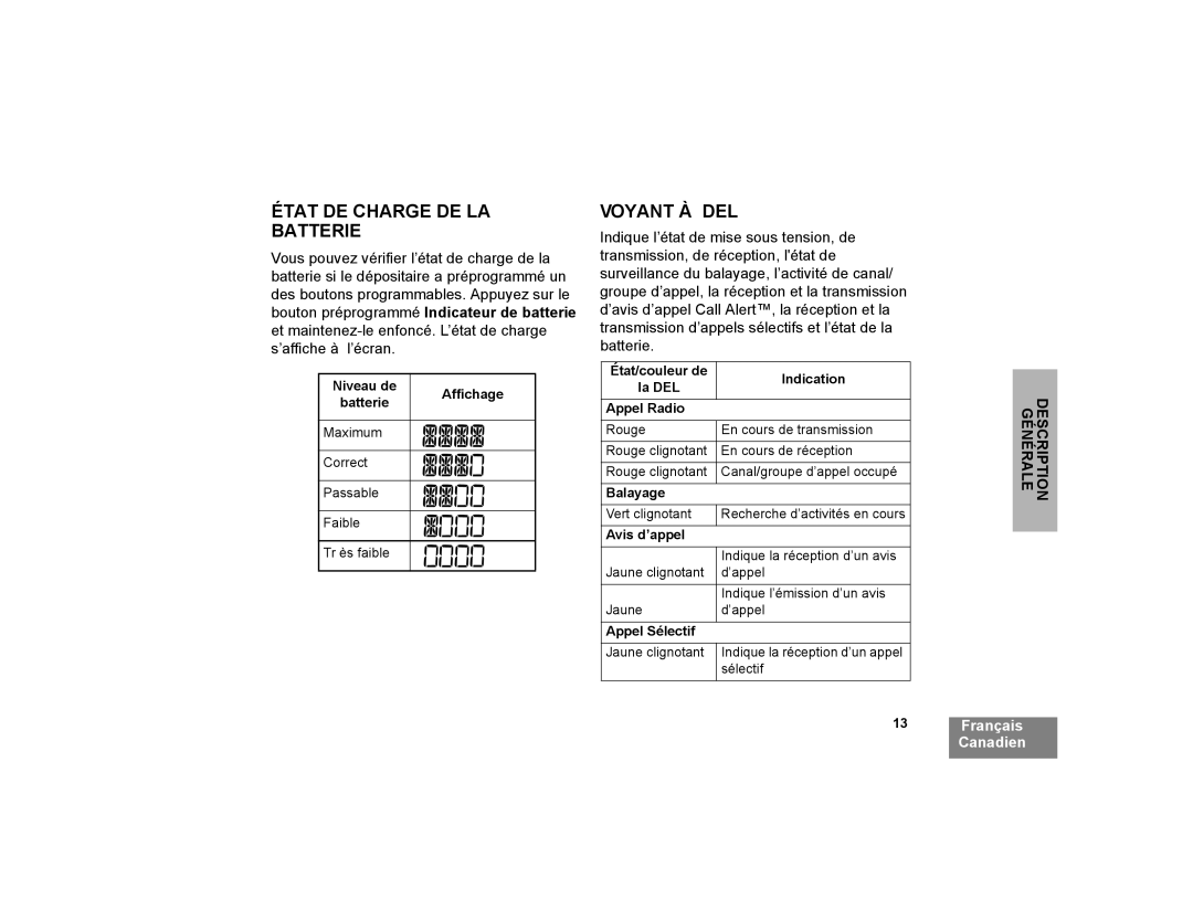 Motorola CP200XLS manual État DE Charge DE LA Batterie, Voyant À DEL 