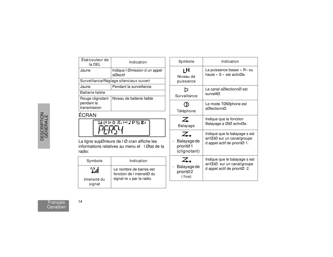 Motorola CP200XLS manual Écran, Balayage de, Priorité, Clignotant, Priorit é 