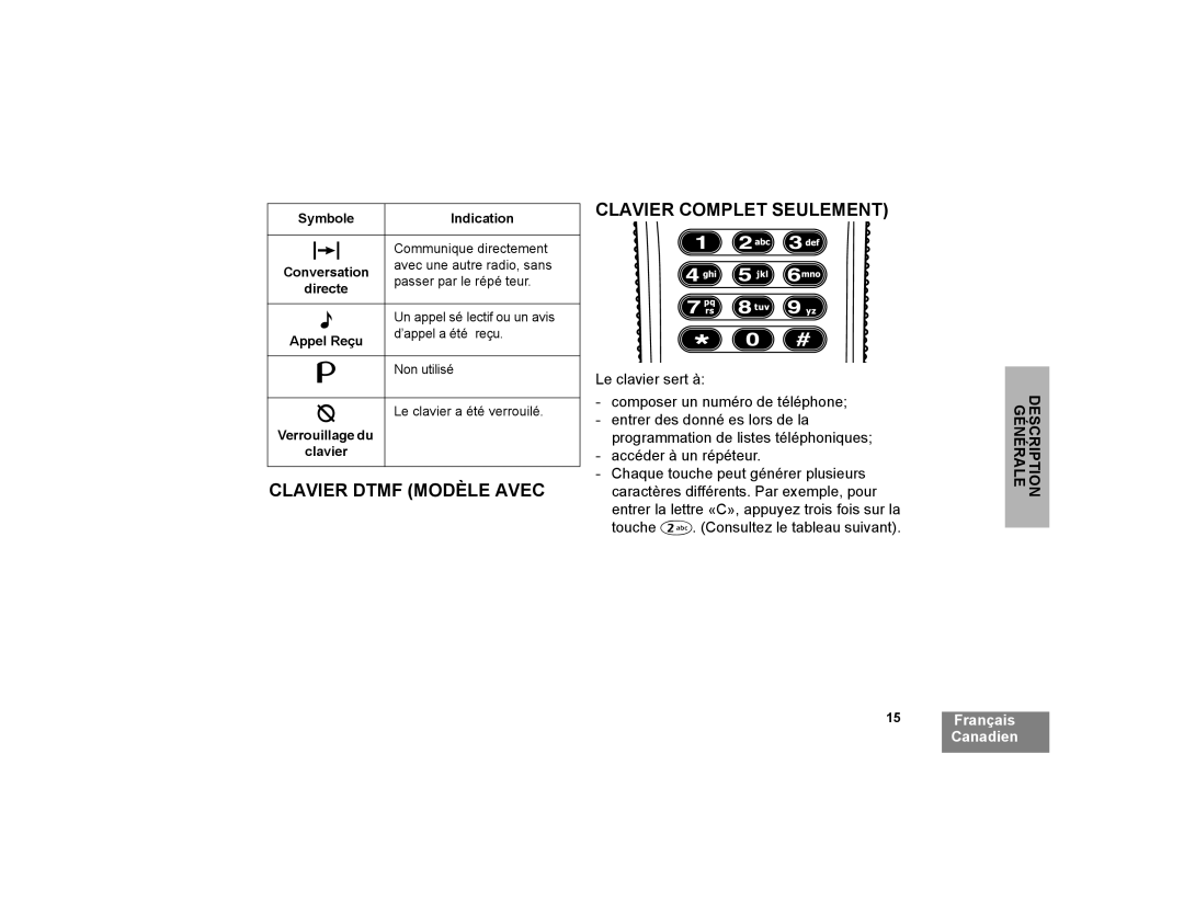 Motorola CP200XLS manual Clavier Dtmf Modèle Avec Clavier Complet Seulement 