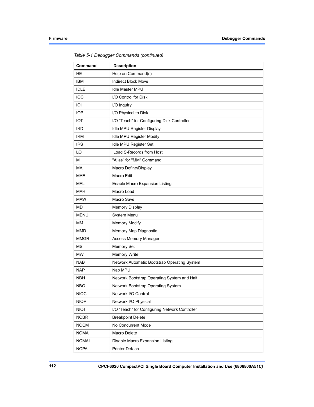 Motorola CPCI-6020 manual FirmwareDebugger Commands, 112 