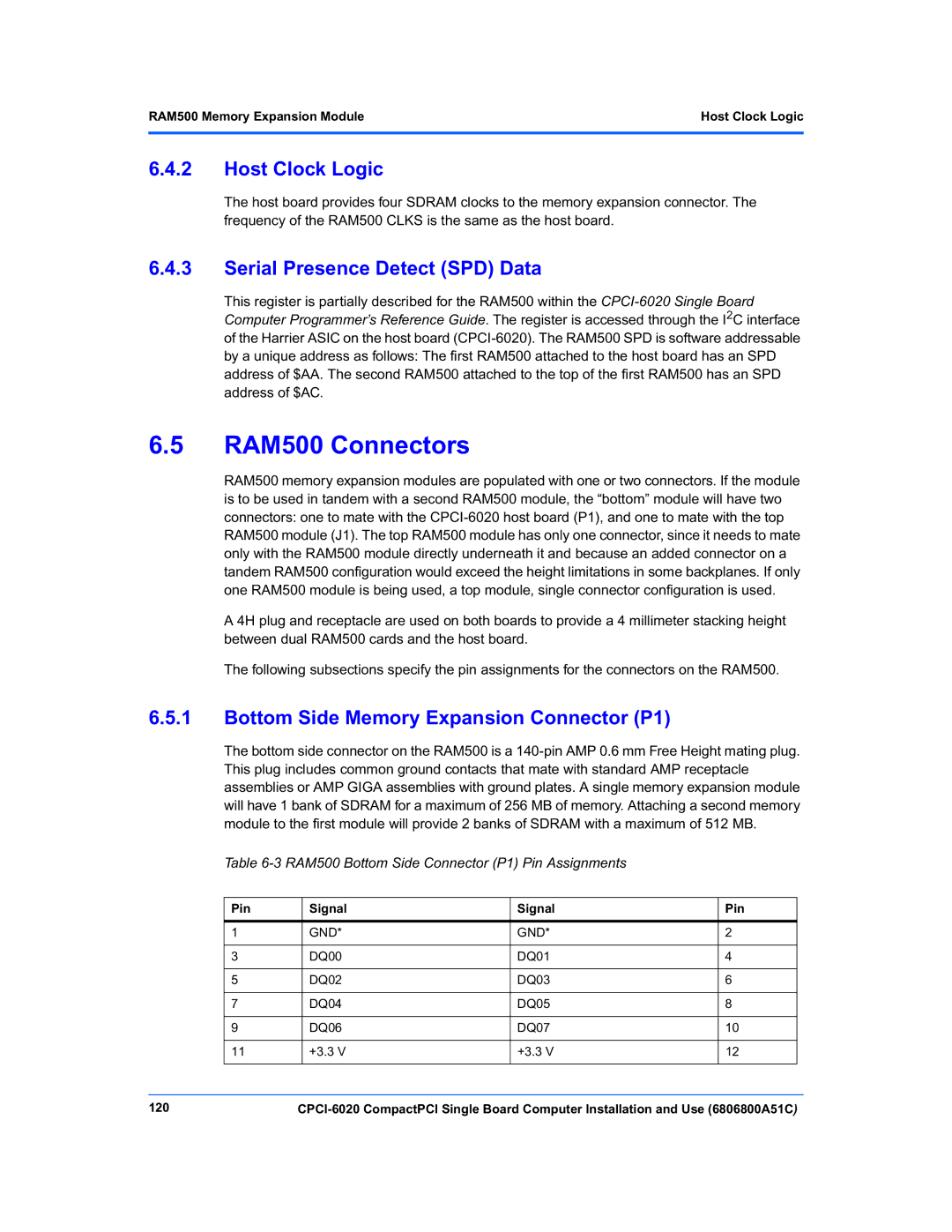 Motorola CPCI-6020 manual RAM500 Connectors, Host Clock Logic, Serial Presence Detect SPD Data 