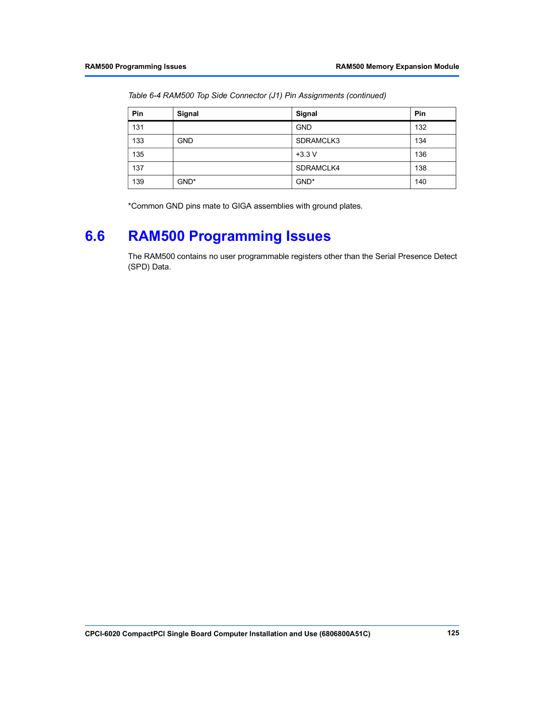 Motorola CPCI-6020 manual RAM500 Programming IssuesRAM500 Memory Expansion Module, GND SDRAMCLK3, SDRAMCLK4 