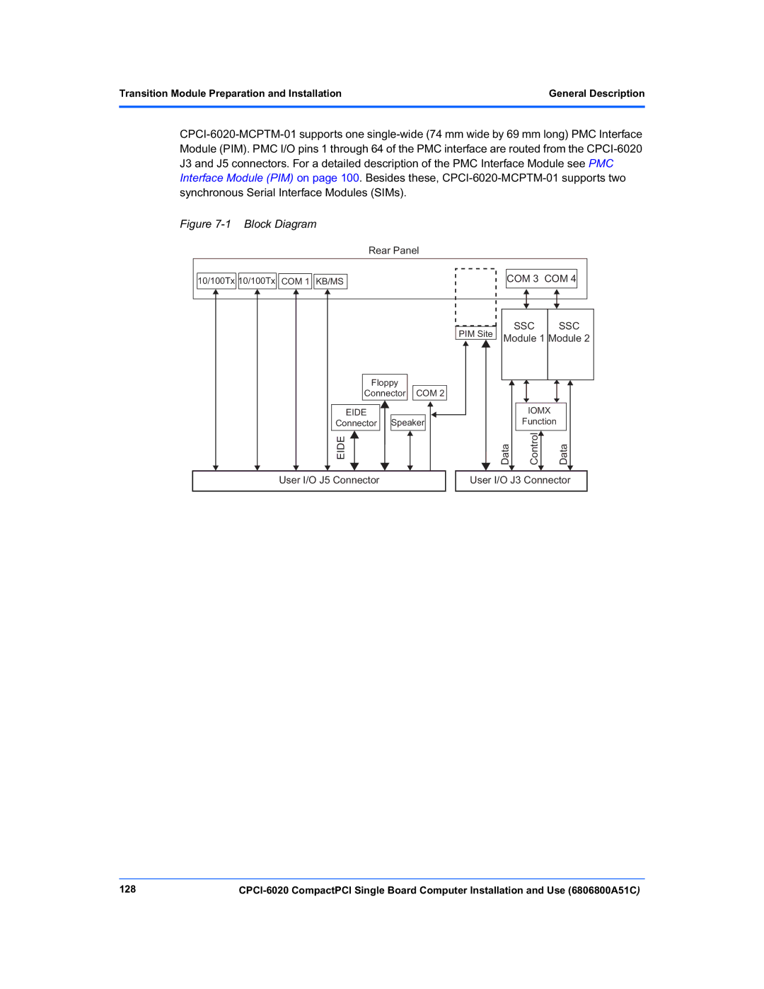 Motorola CPCI-6020 manual Transition Module Preparation and Installation, 128 