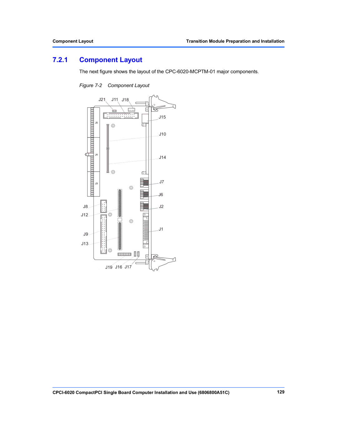 Motorola CPCI-6020 manual Component Layout 