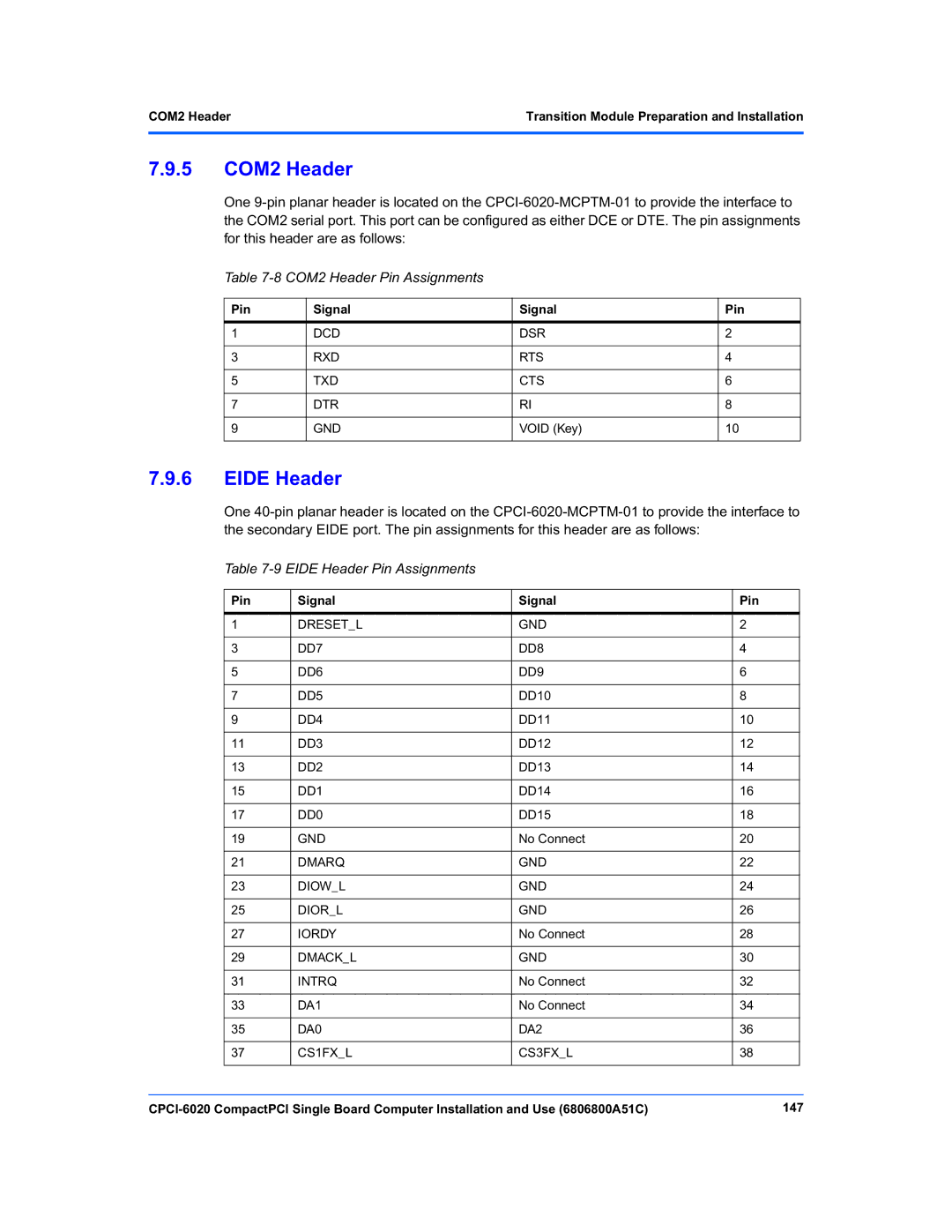 Motorola CPCI-6020 manual 5 COM2 Header, COM2 Header Pin Assignments, Eide Header Pin Assignments 