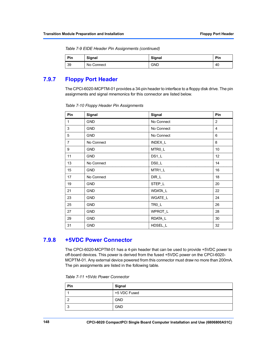 Motorola CPCI-6020 Floppy Port Header, 8 +5VDC Power Connector, Floppy Header Pin Assignments, 11 +5Vdc Power Connector 