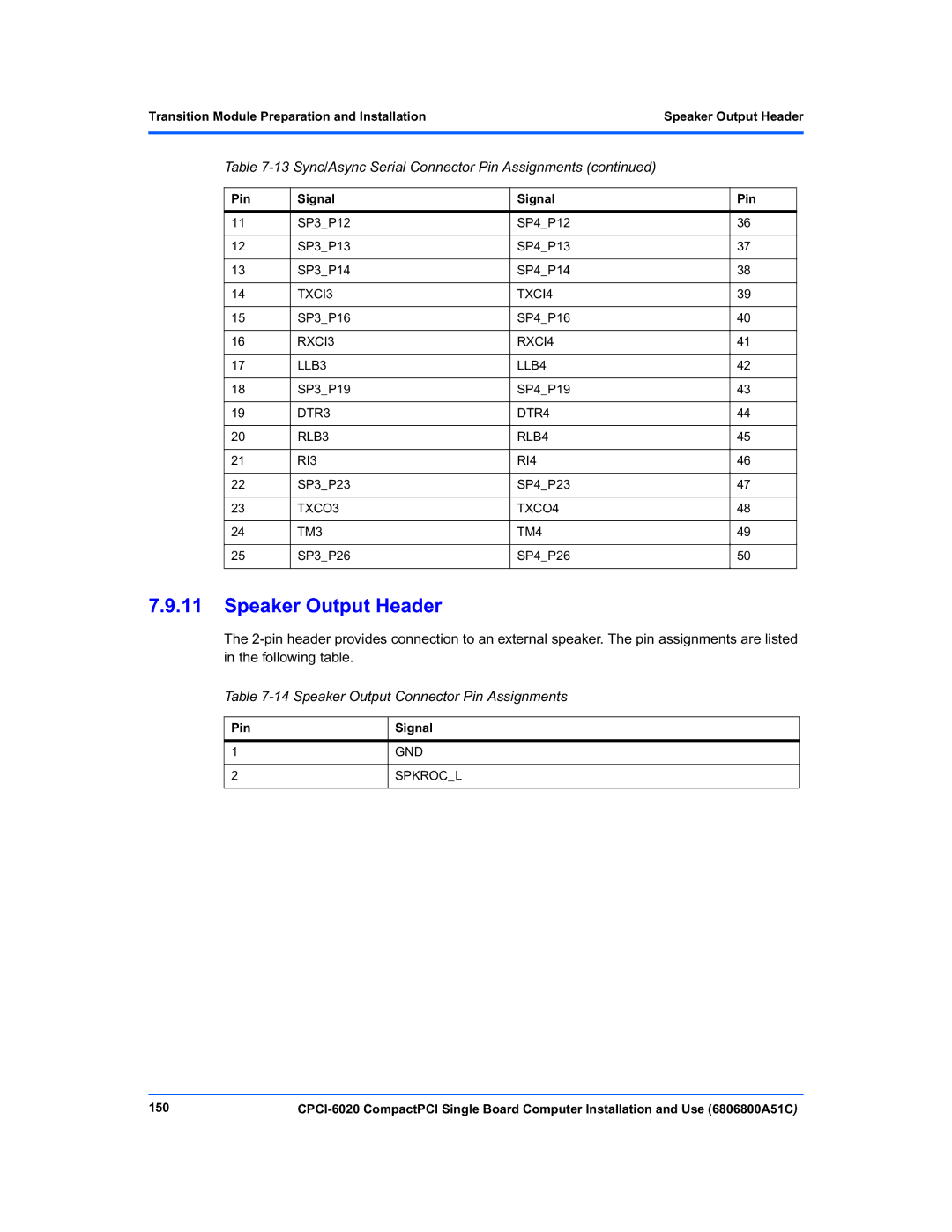 Motorola CPCI-6020 manual Speaker Output Header, Speaker Output Connector Pin Assignments, 150 