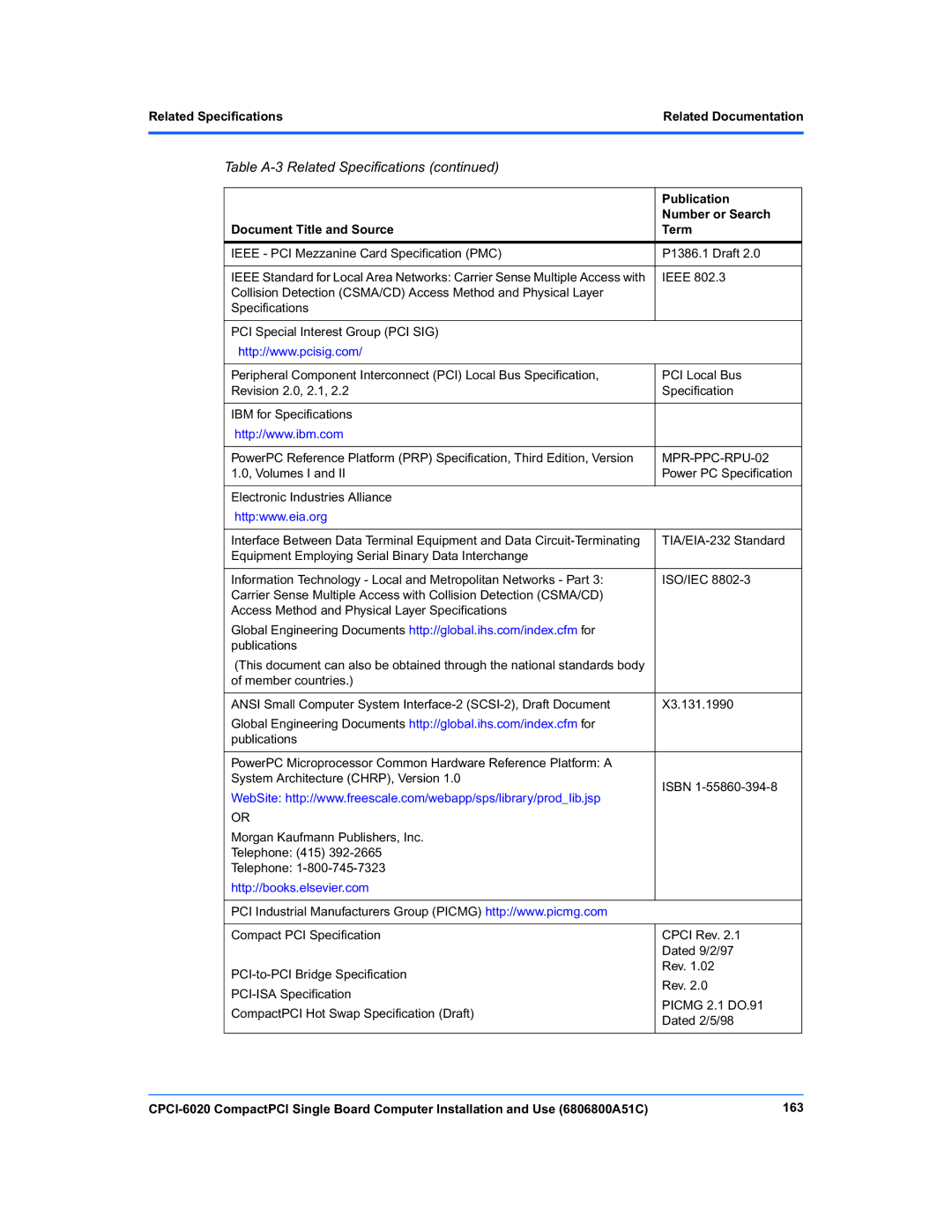 Motorola CPCI-6020 manual Related SpecificationsRelated Documentation, Number or Search, Document Title and Source Term 