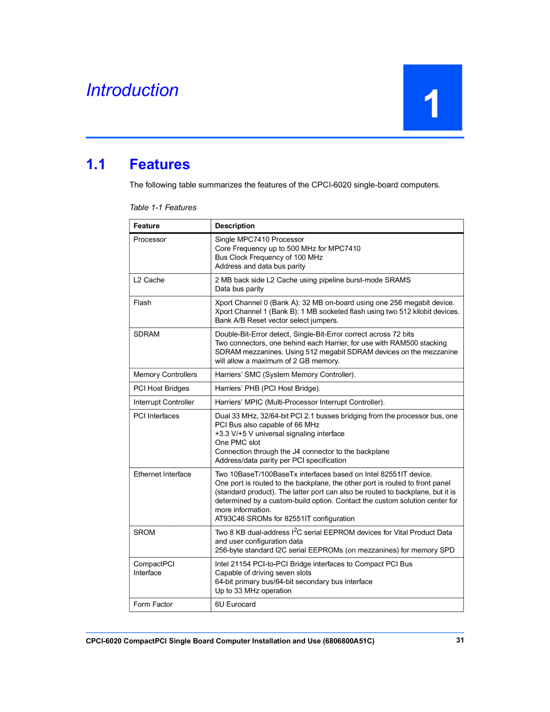 Motorola CPCI-6020 manual Introduction, Features, Feature Description 