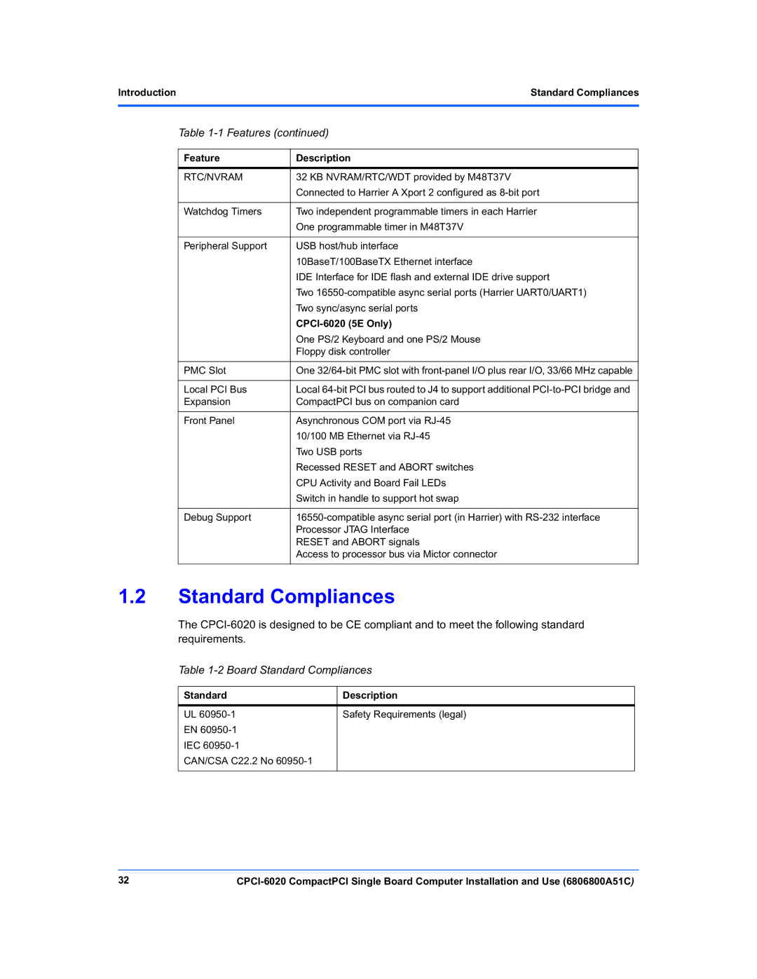 Motorola Board Standard Compliances, IntroductionStandard Compliances, CPCI-6020 5E Only, Standard Description 