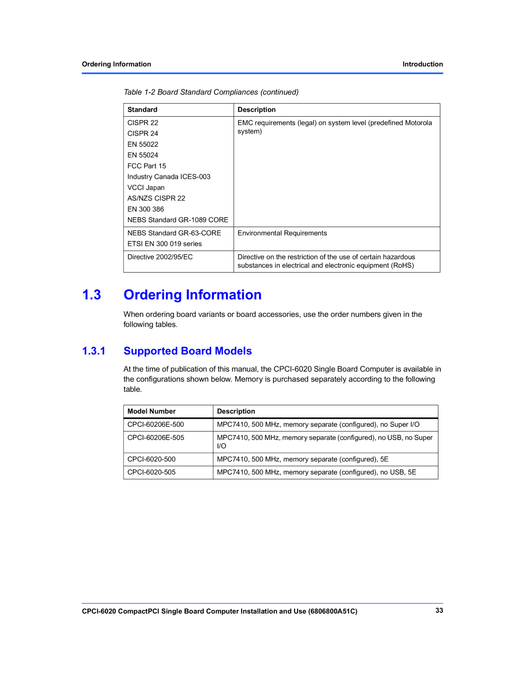 Motorola CPCI-6020 manual Supported Board Models, Ordering InformationIntroduction, Model Number Description 