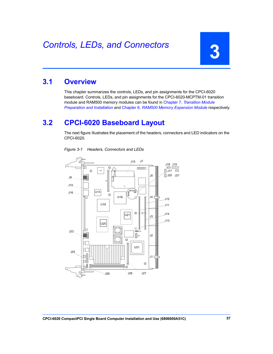 Motorola manual Controls, LEDs, and Connectors, CPCI-6020 Baseboard Layout 