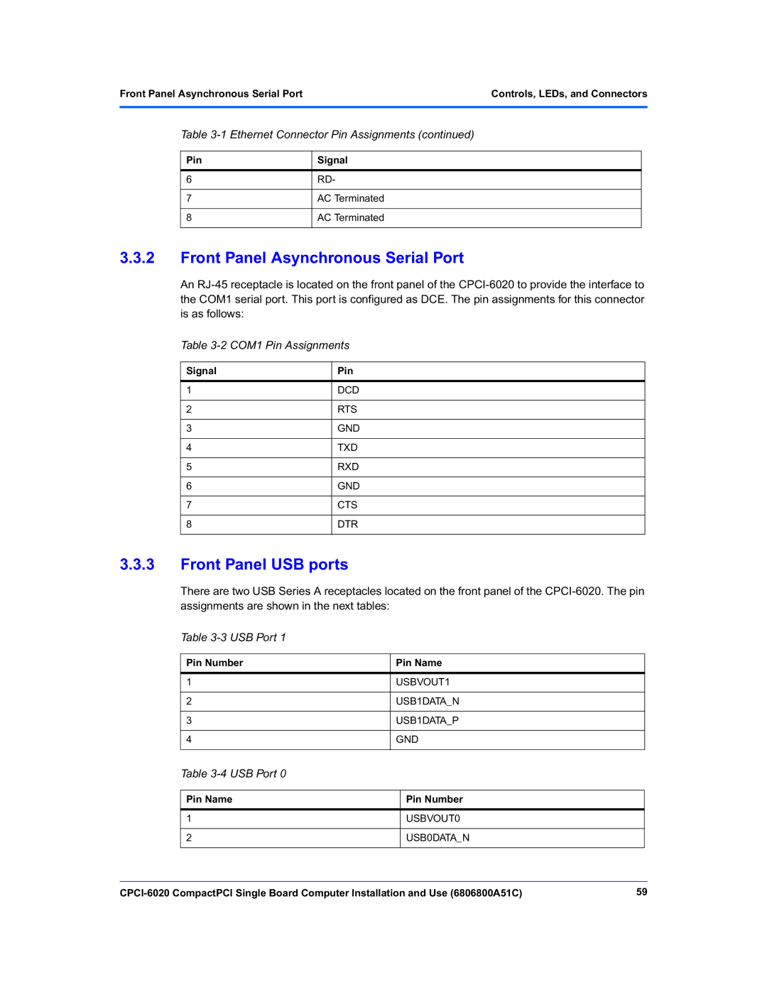 Motorola CPCI-6020 manual Front Panel Asynchronous Serial Port, Front Panel USB ports, COM1 Pin Assignments, USB Port 
