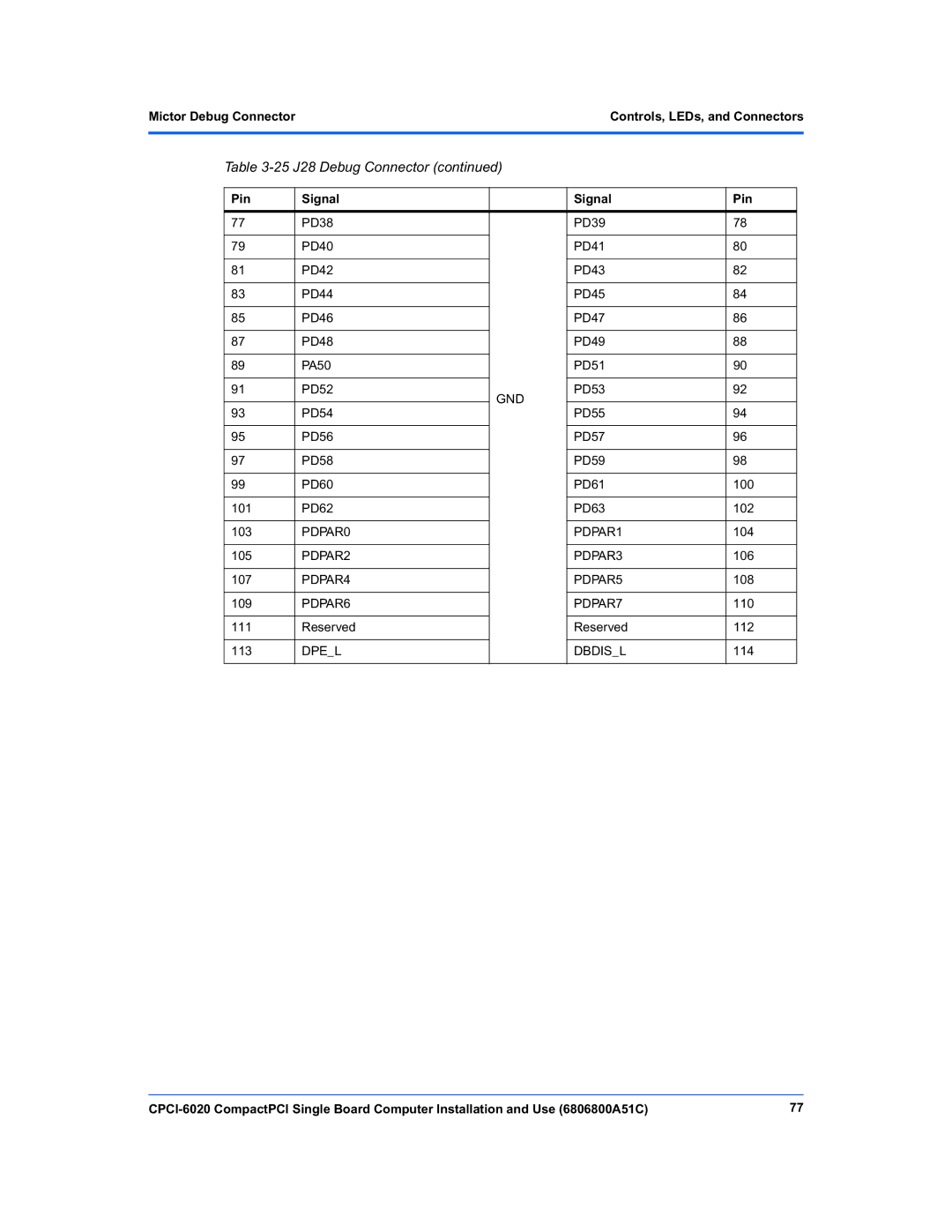 Motorola CPCI-6020 manual PDPAR0 PDPAR1, PDPAR2 PDPAR3, PDPAR4 PDPAR5, PDPAR6 PDPAR7, Dpel Dbdisl 