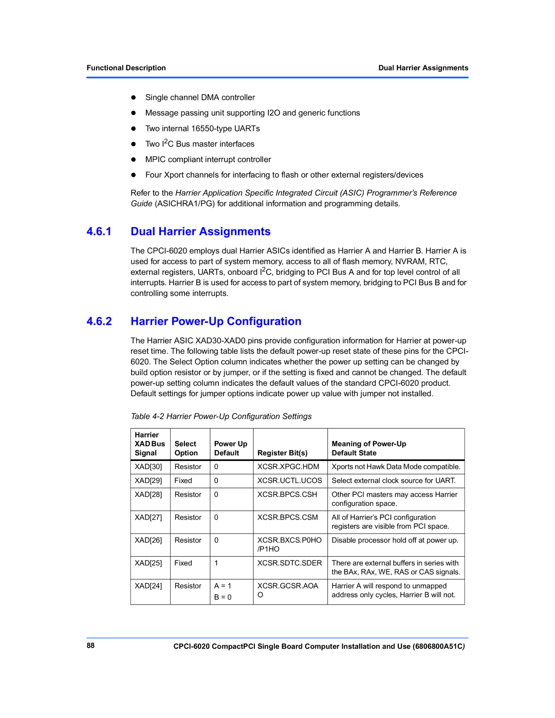 Motorola CPCI-6020 manual Dual Harrier Assignments, Harrier Power-Up Configuration Settings 