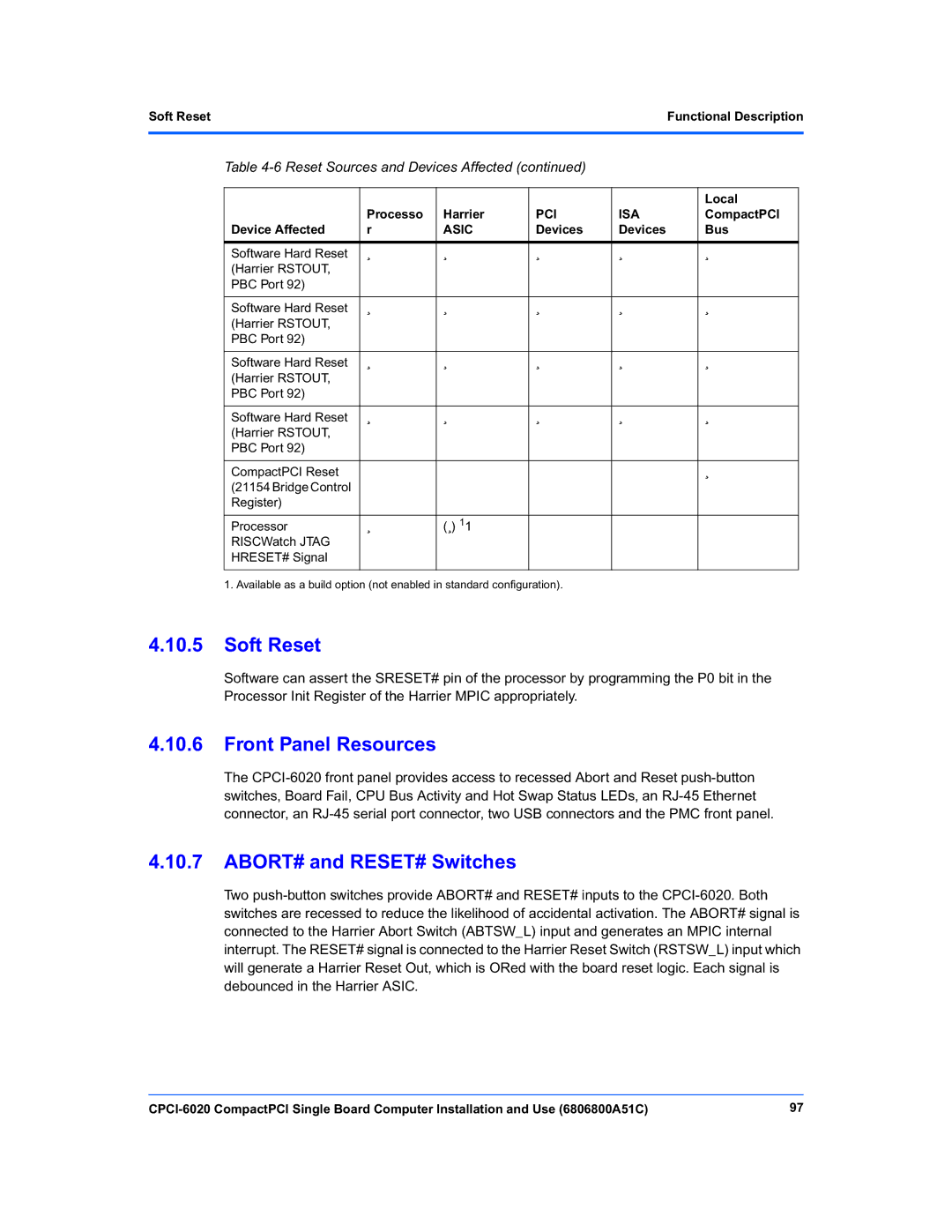 Motorola CPCI-6020 manual Soft Reset, Front Panel Resources, ABORT# and RESET# Switches 