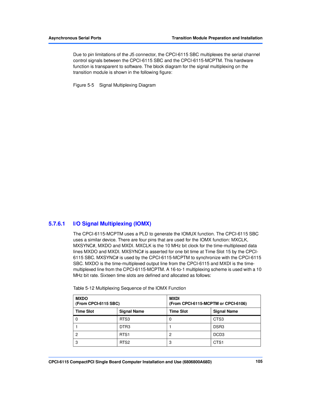 Motorola CPCI-6115 6.1 I/O Signal Multiplexing Iomx, Multiplexing Sequence of the Iomx Function, Asynchronous Serial Ports 