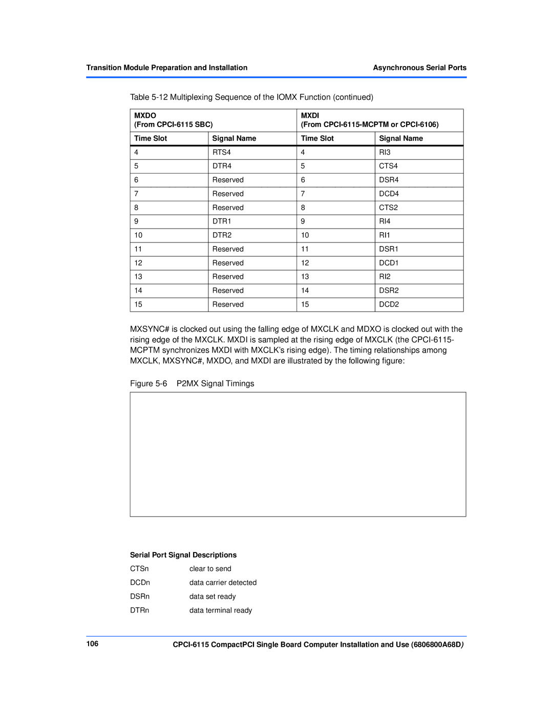 Motorola CPCI-6115 manual Serial Port Signal Descriptions, 106 