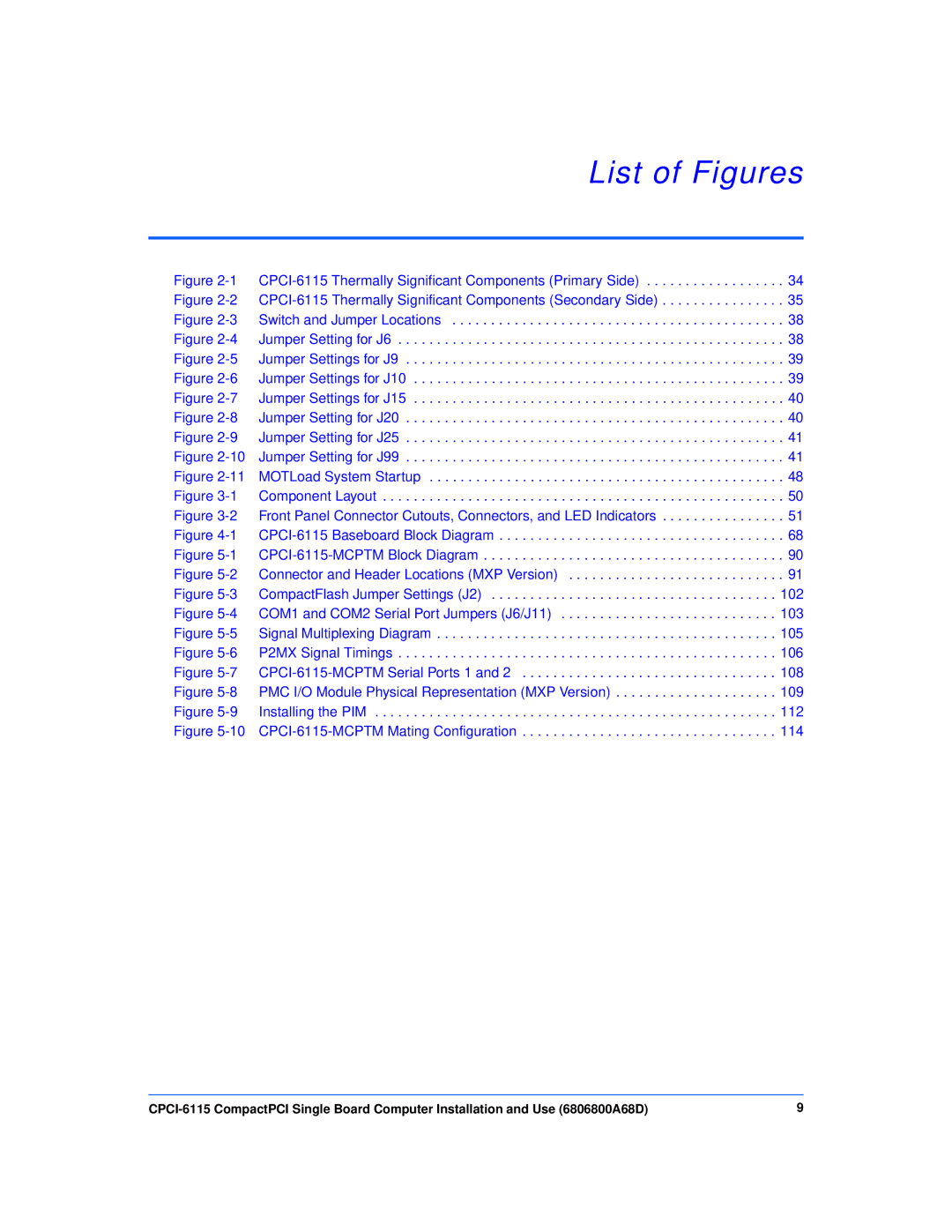 Motorola CPCI-6115 manual List of Figures, Jumper Setting for J99 