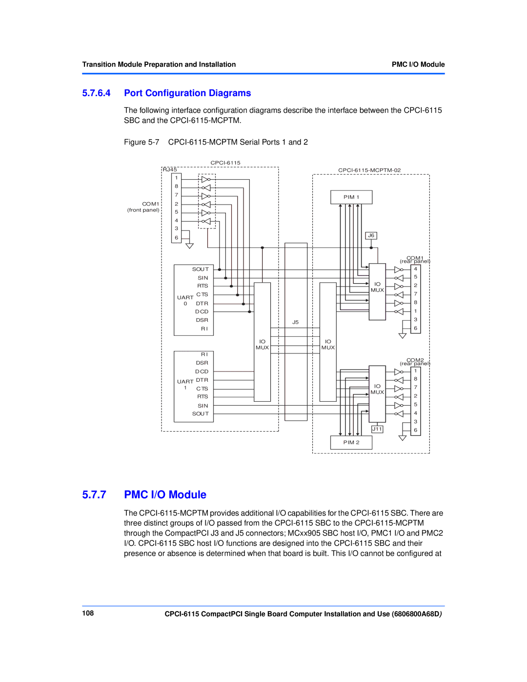 Motorola CPCI-6115 manual PMC I/O Module, Port Configuration Diagrams, 108 