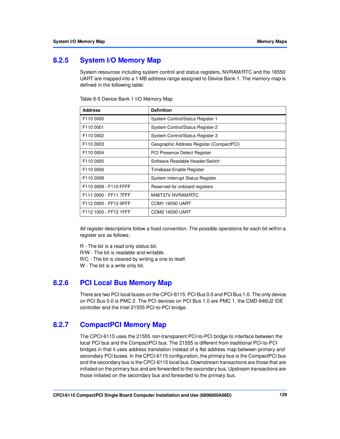 Motorola CPCI-6115 System I/O Memory Map, PCI Local Bus Memory Map, CompactPCI Memory Map, Device Bank 1 I/O Memory Map 