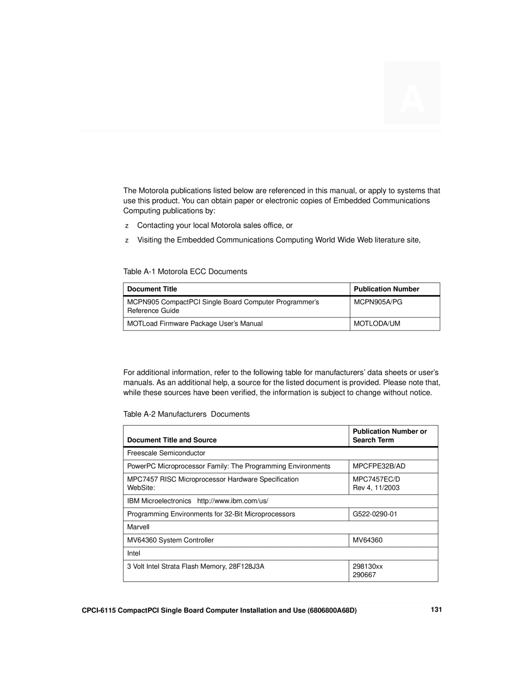 Motorola CPCI-6115 manual Related Documentation, Embedded Communications Computing Documents, Manufacturers’ Documents 