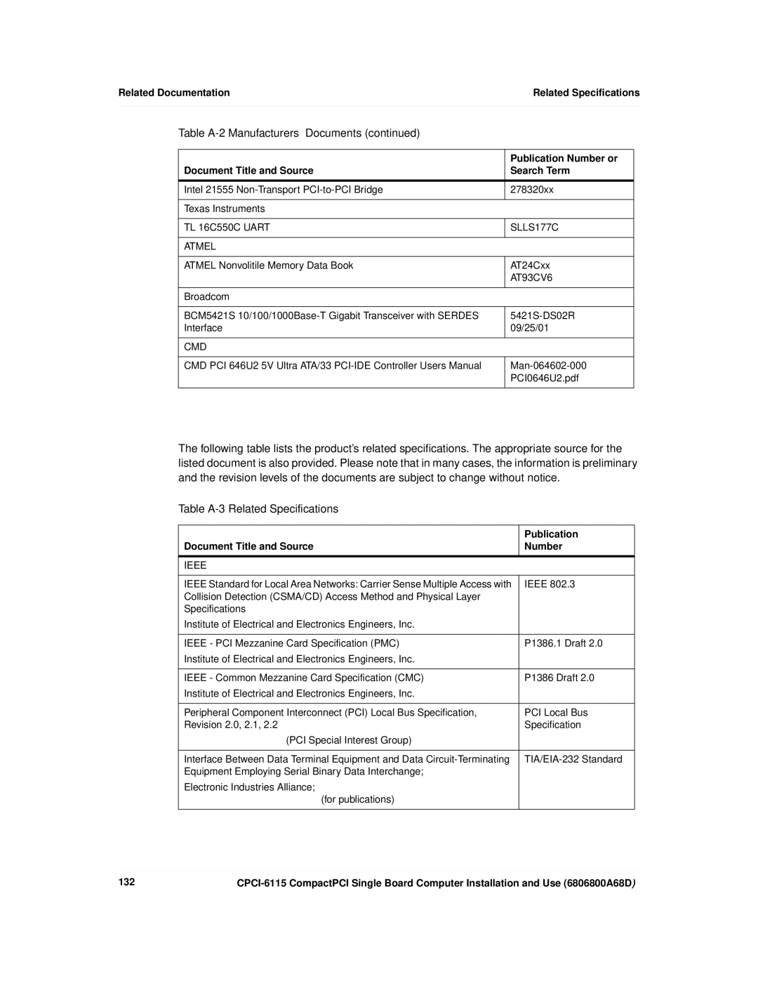 Motorola CPCI-6115 manual Table A-3 Related Specifications 