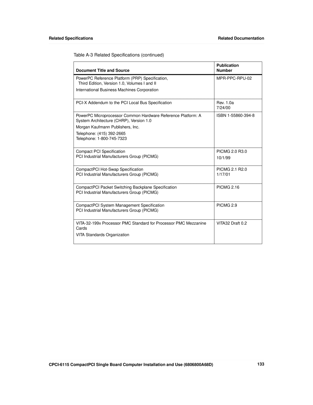 Motorola CPCI-6115 manual Related SpecificationsRelated Documentation, MPR-PPC-RPU-02 