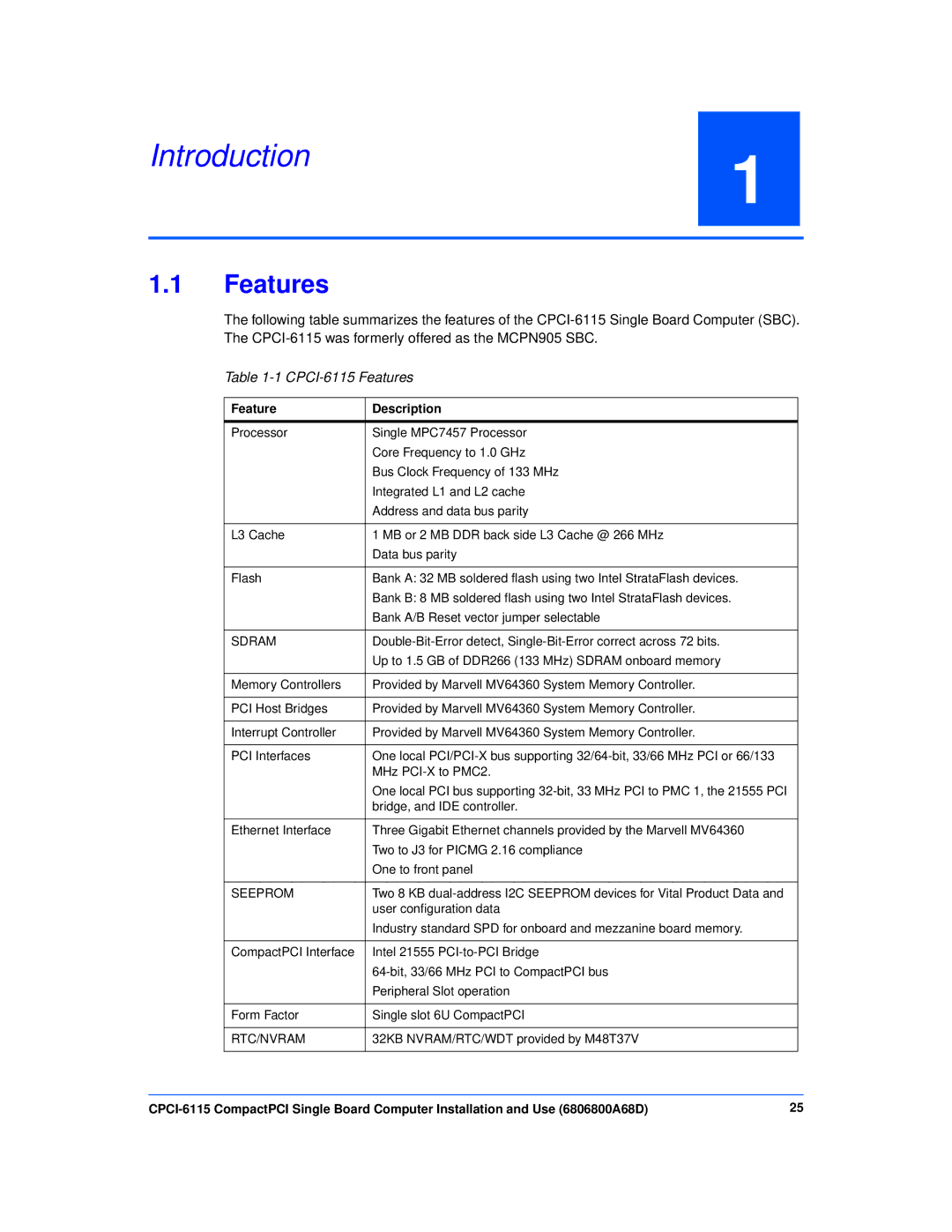 Motorola manual Introduction, CPCI-6115 Features, Feature Description 