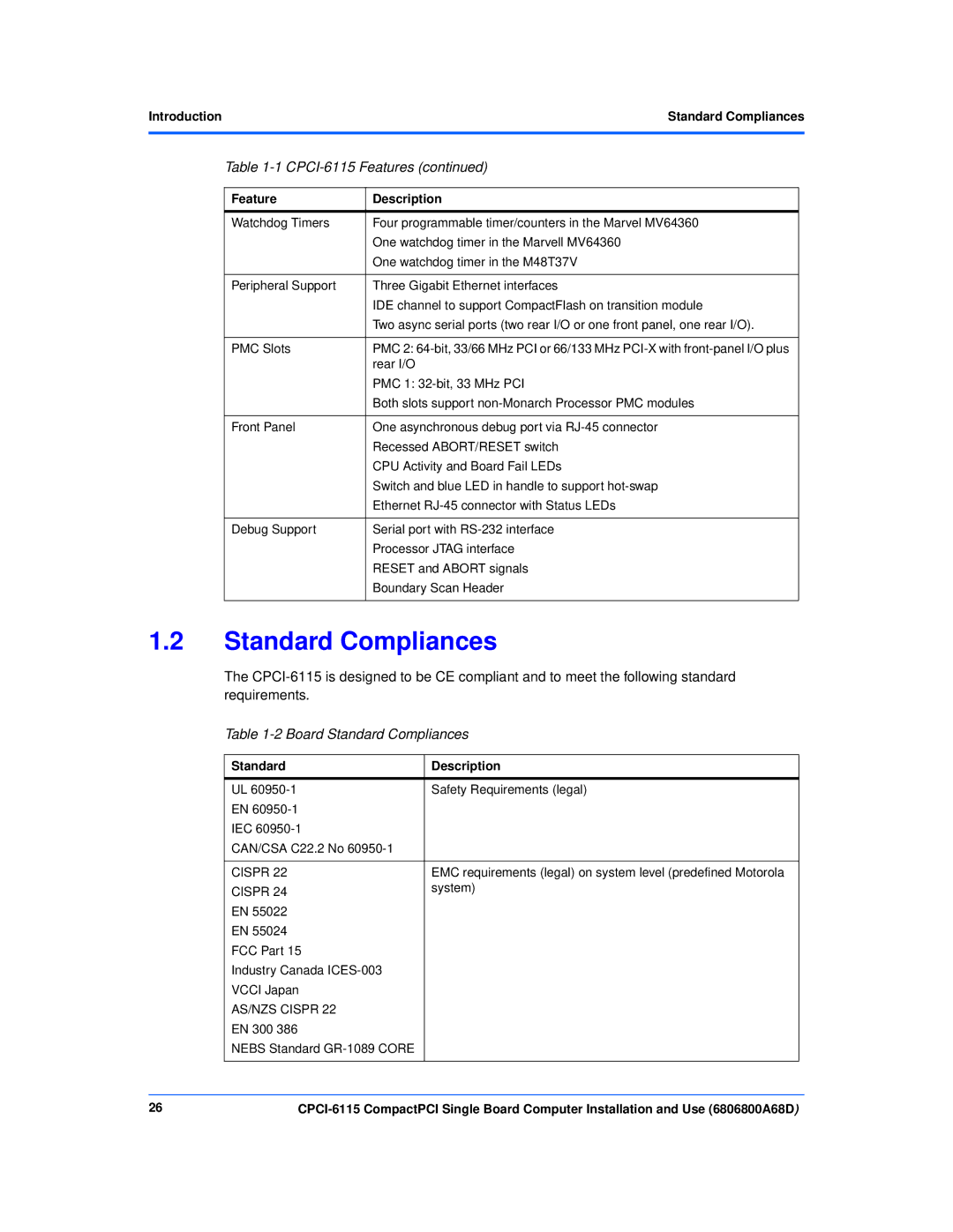 Motorola CPCI-6115 manual Board Standard Compliances, IntroductionStandard Compliances, Standard Description 