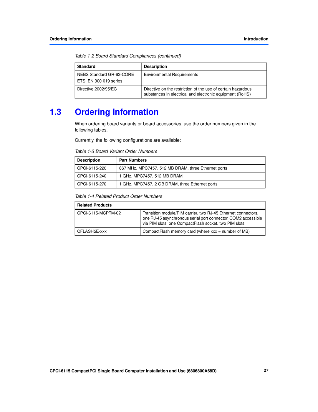 Motorola CPCI-6115 manual Ordering Information, Board Variant Order Numbers, Related Product Order Numbers 