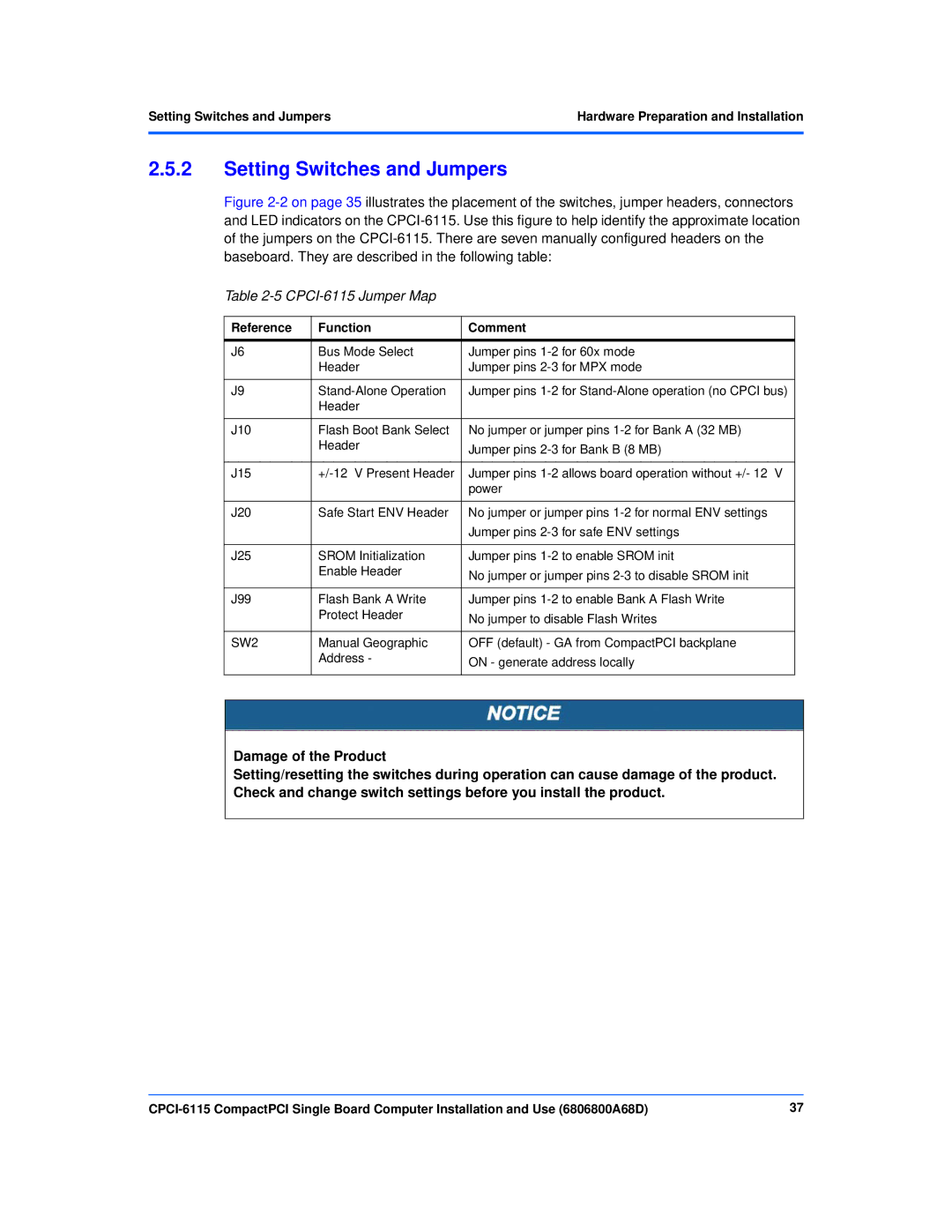 Motorola manual Setting Switches and Jumpers, CPCI-6115 Jumper Map, Reference Function Comment, SW2 