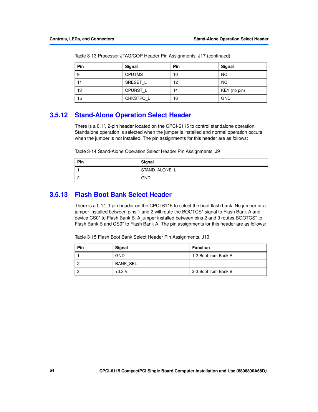Motorola CPCI-6115 manual Stand-Alone Operation Select Header, Flash Boot Bank Select Header, Pin Signal Function 