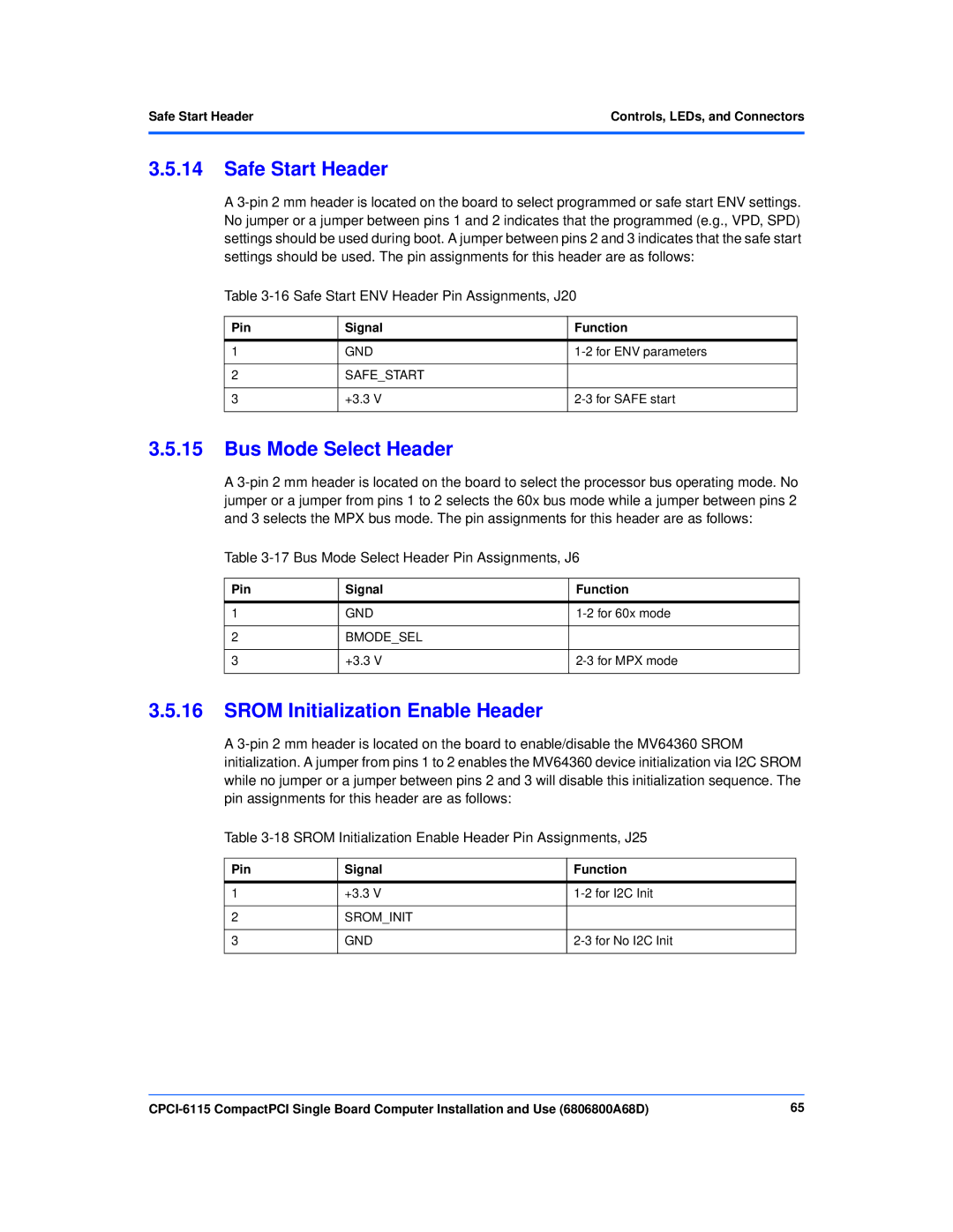 Motorola CPCI-6115 manual Safe Start Header, Bus Mode Select Header, Srom Initialization Enable Header 