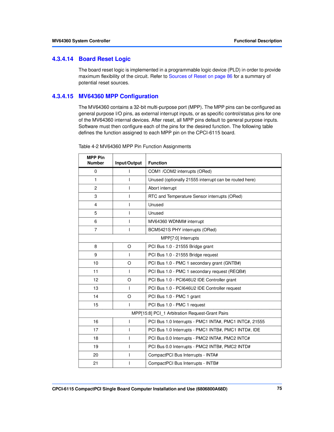 Motorola CPCI-6115 manual Board Reset Logic, 4.15 MV64360 MPP Configuration, MV64360 MPP Pin Function Assignments 