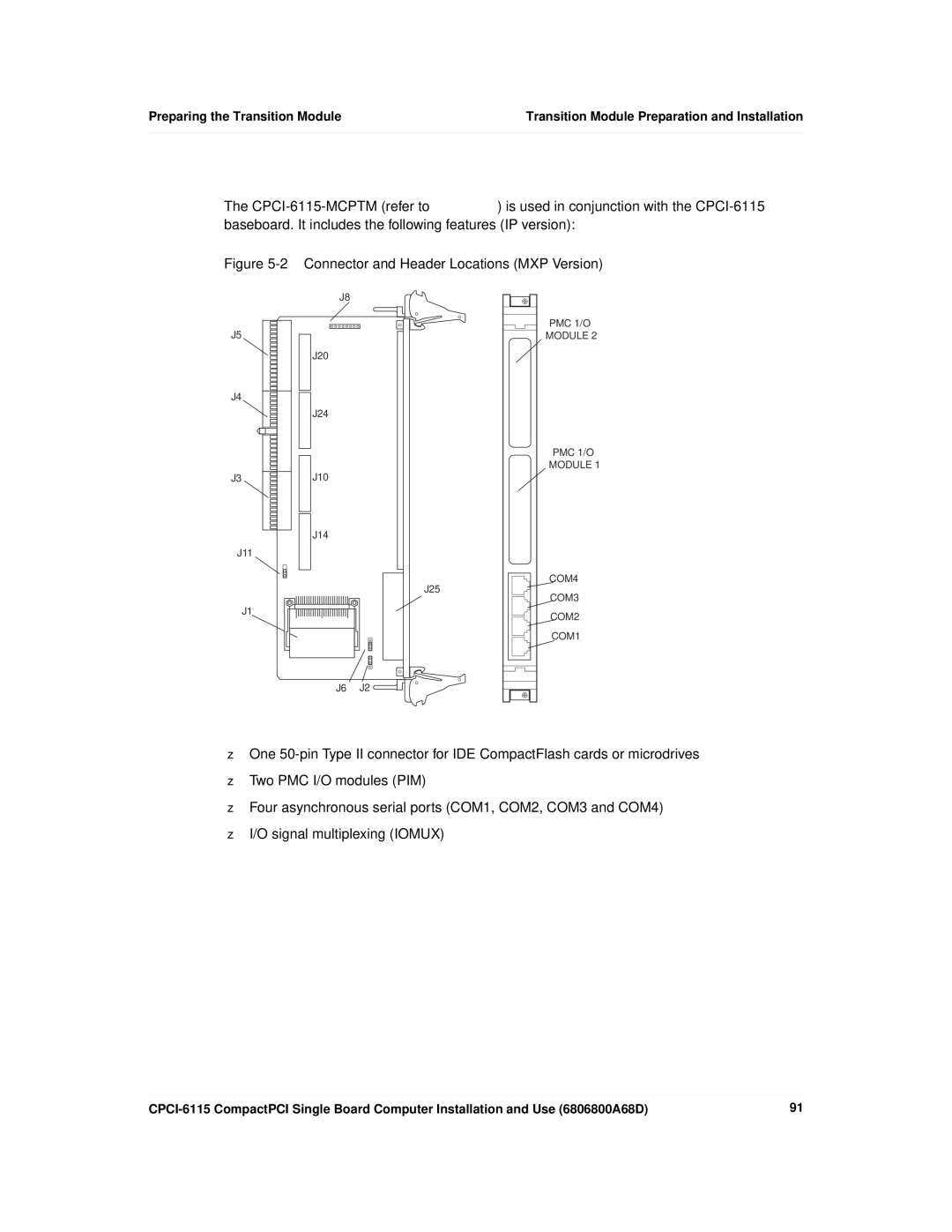 Motorola CPCI-6115 manual Preparing the Transition Module 