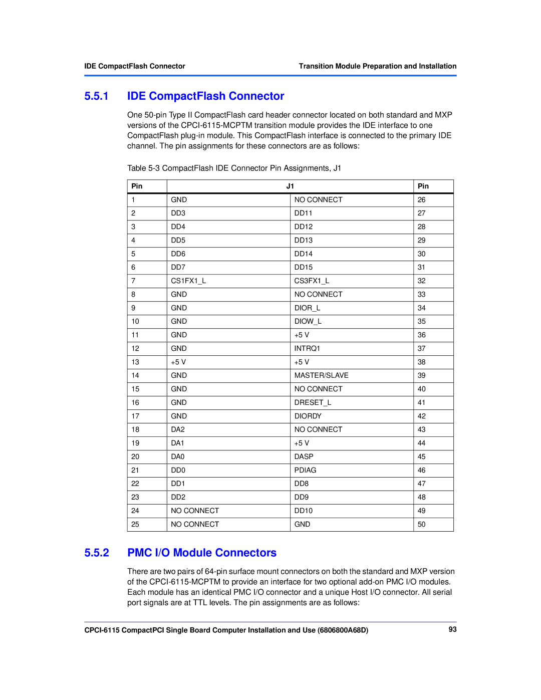 Motorola CPCI-6115 IDE CompactFlash Connector, PMC I/O Module Connectors, CompactFlash IDE Connector Pin Assignments, J1 