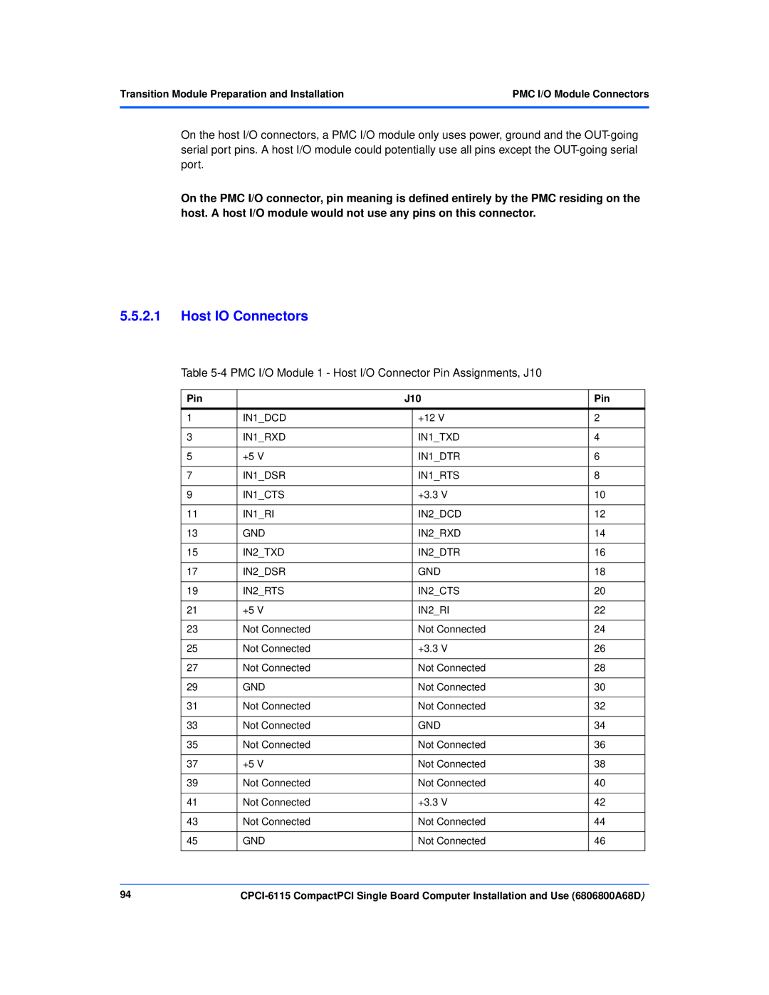 Motorola CPCI-6115 manual Host IO Connectors, PMC I/O Module 1 Host I/O Connector Pin Assignments, J10, Pin J10, IN1DCD 