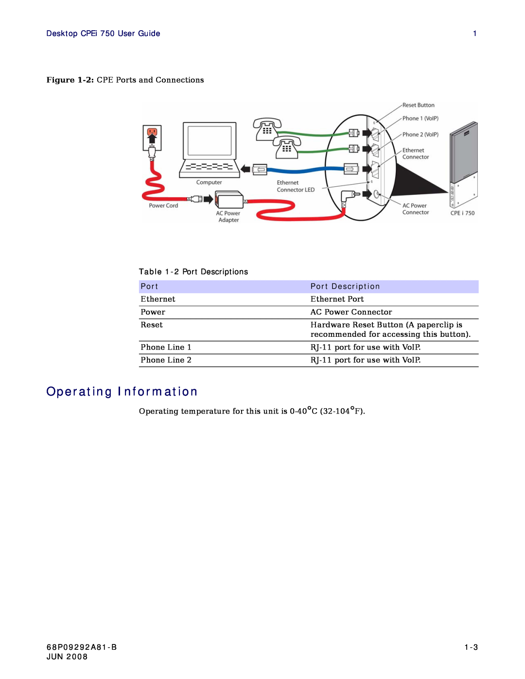 Motorola CPEI 750 manual Operating Information, Port Description, Desktop CPEi 750 User Guide, 68P09292A81-B 