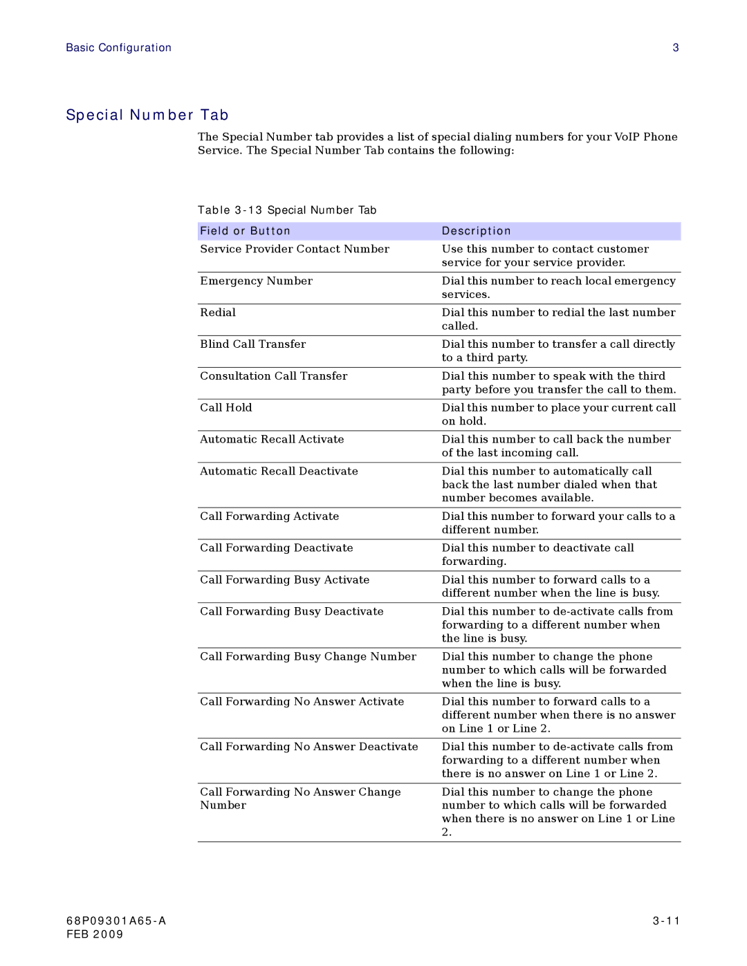 Motorola CPEI 775 user manual Special Number Tab 